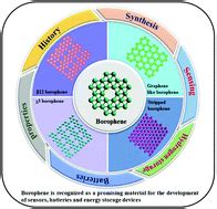 Borophene - Zastosowania w Elektronice i Inżynierii Materiałowej!