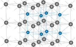  Wolfram Karbid – Niezwykły Materiał w Aplikacjach Biomedycznych!